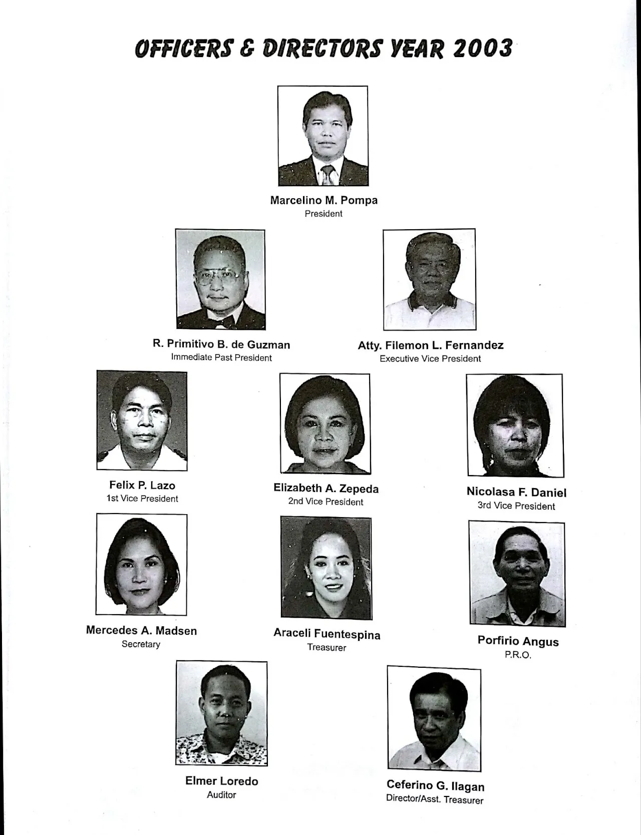 Board of Directors 2003