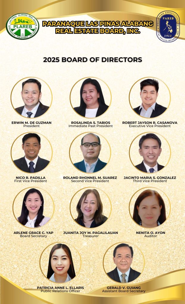 PLAREB 2025 Board of Directors