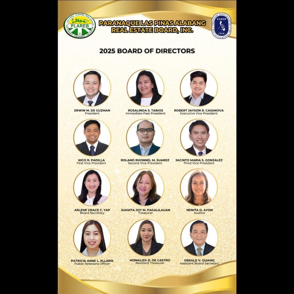 PLAREB Board of Directors 2025